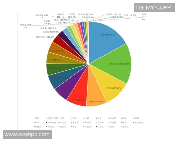 深圳乒乓球队在联合会杯中的节奏表现分析与点评