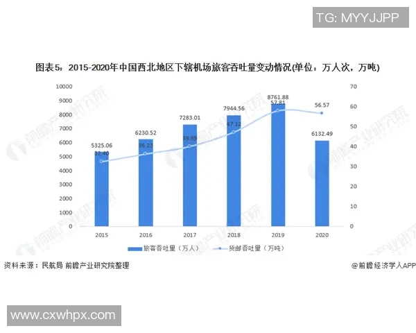 西安大师赛分析：球队实力与表现的深度剖析与总结